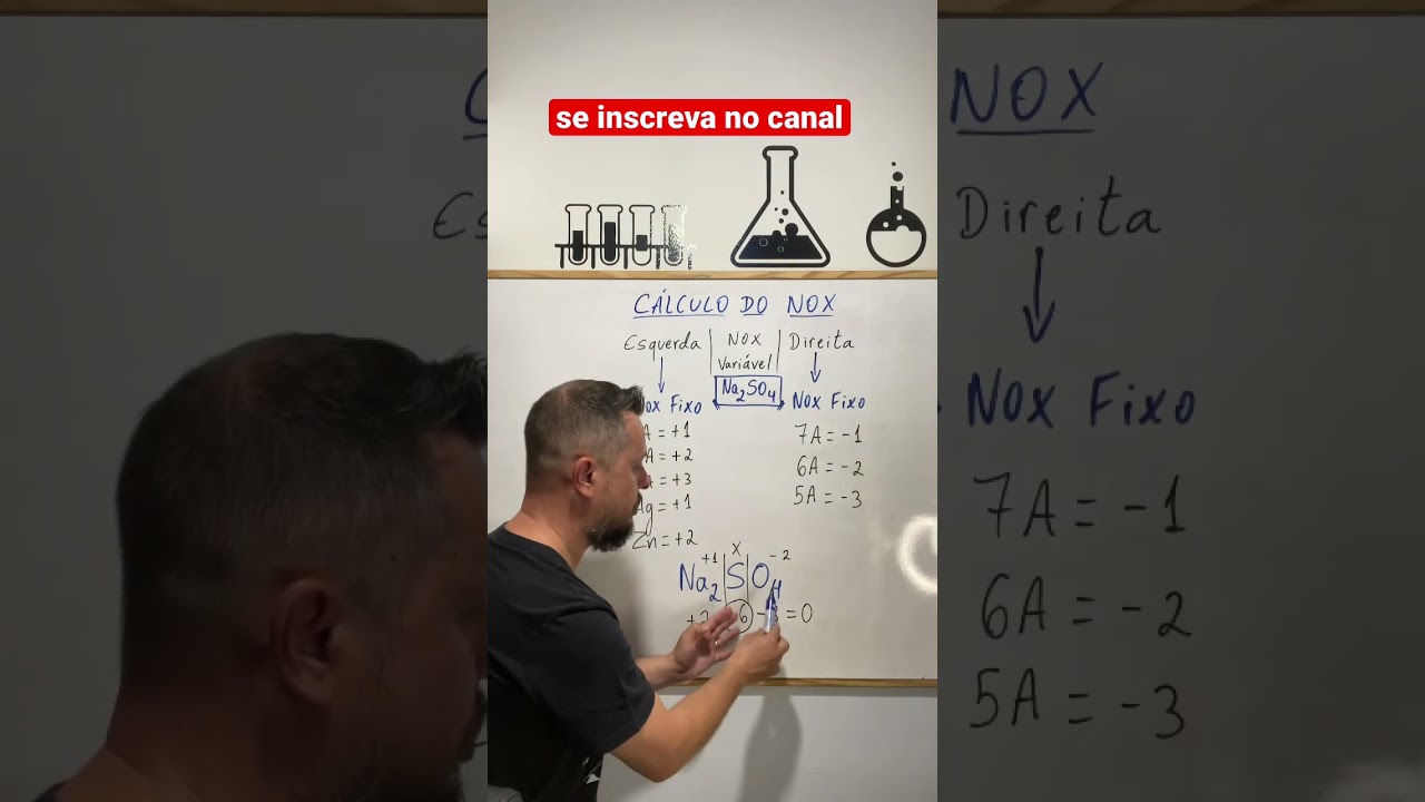 Nox química | Número de Oxidação - Como Calcular o Nox #nox #química