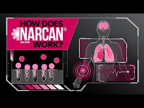 How Does NARCAN Nasal Spray Work?