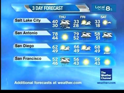 January 2009 Daytime 11