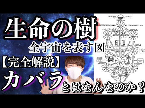 トゥルドイデスについて詳しく解説