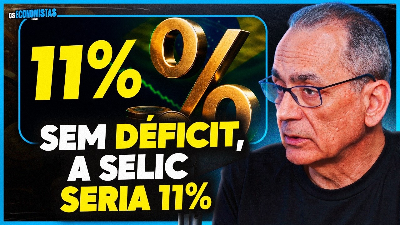 O Que Levou o BRASIL a Ter um Juro Real Tão Alto