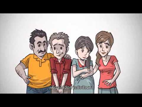 คลิกเพื่อดูคลิปวิดีโอ