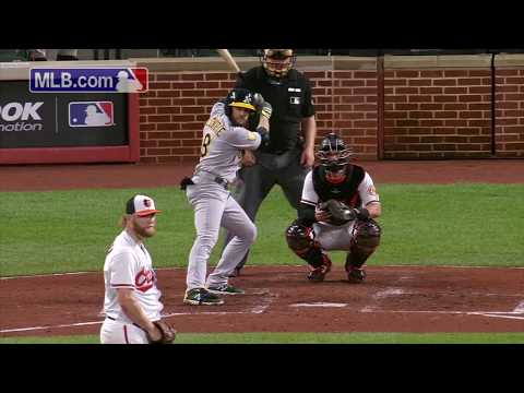 MLB.com Fastcast for 1/10/2019