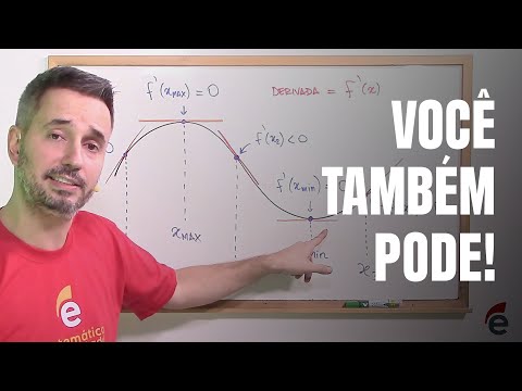 DERIVADAS - CÁLCULO 1 | “Todo Mundo Pode Derivar!” (Aula Completa)