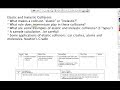 Elastic And Inelastic Collisions Grade 12