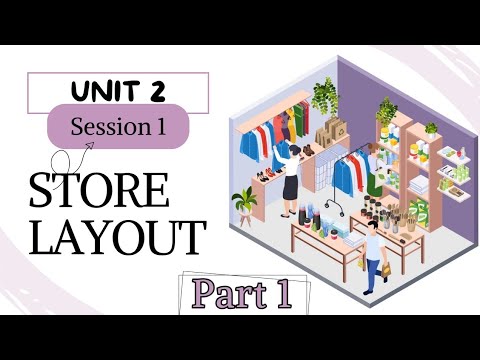 Retail Store Operations – Store Layout, Design, and Procedures (Class 10)