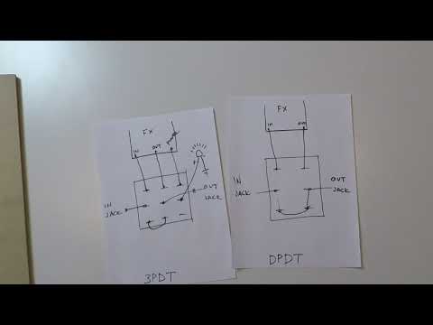 Buffered Bypass with 3PDT switch - Custom Boards pedalboard builder's guide (2018)