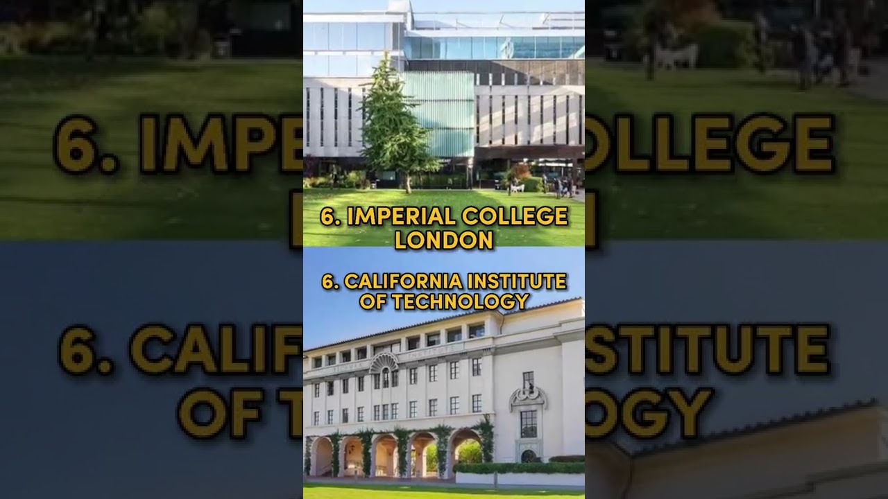 Best Universities in the World in 2023 (QS World University Rankings)