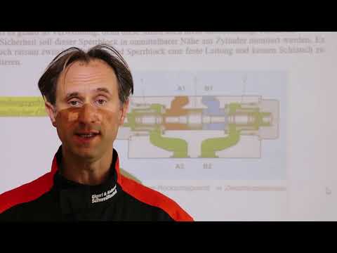 Sperrblock und Stromteilventil