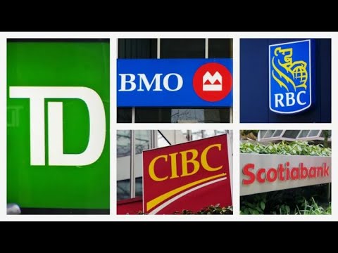 How to Open a Bank account in Windsor, Canada | How to get a Canadian Credit Card |