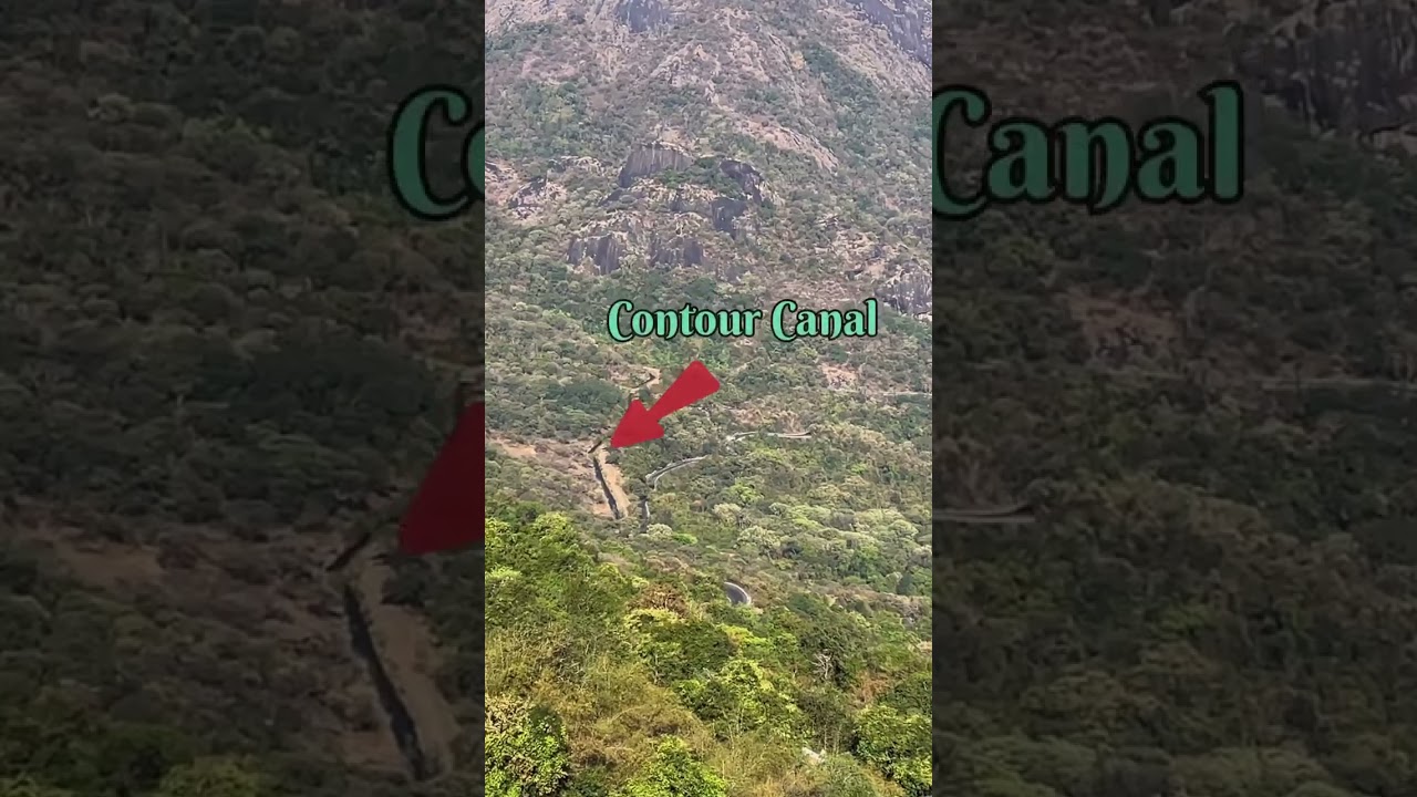 Contour Canal,40 Hair Pin bends, Aliyar Dam😍 in one frame? #valparai #hillstation