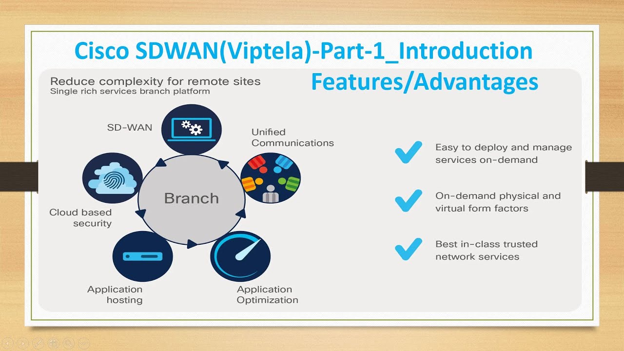1.Cisco SDWAN(Viptela)-Tutorial__Introduction