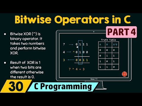 Bitwise Operators in C Part 4