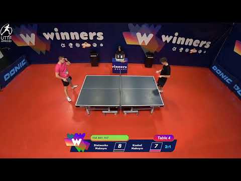 WINners League 08.01.2022  Stetsenko M. - Koshel M. 22:30