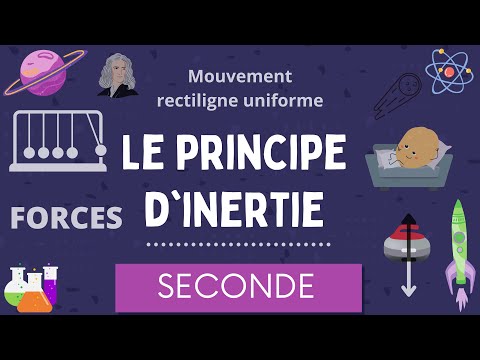 The Principle of Inertia / Physics and Chemistry, High School / 10th Grade