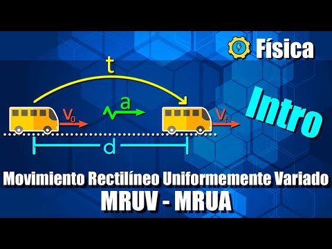Movimiento Rectilíneo Uniformemente Variado / Acelerado (MRUV / MRUA) - Intro - Ejercicios