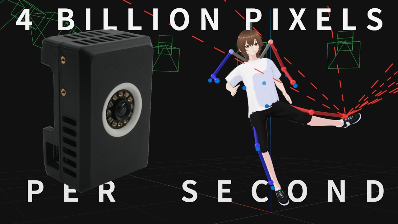 Building Hollywood Motion Capture from Scratch - YouTube