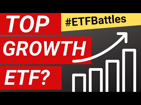 ETF Battles: QQQ vs. MTUM - Which Growth Stock ETF is the Right Choice?