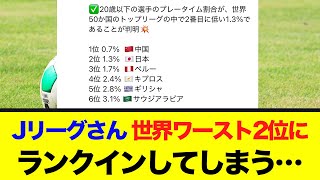 【悲報】Jリーグさん、世界ワースト2位にランクインしてしまう…