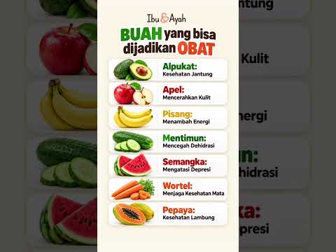 Buah yang Bisa Dijadikan Obat #ibudanayah