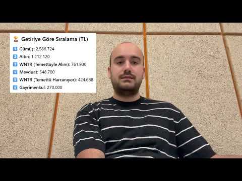 Geçmiş Getiriye Bakarak Yatırım Yapılır mı? | WNTR, Mevduat, Gayrimenkul, Altın & Gümüş