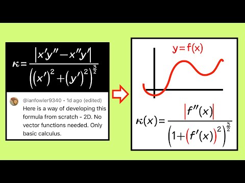 How to prove the formula of a curvature of a function (without using vector calculus)