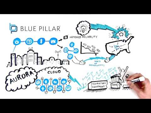 Blue Pillar's Energy Network-as-a-Service