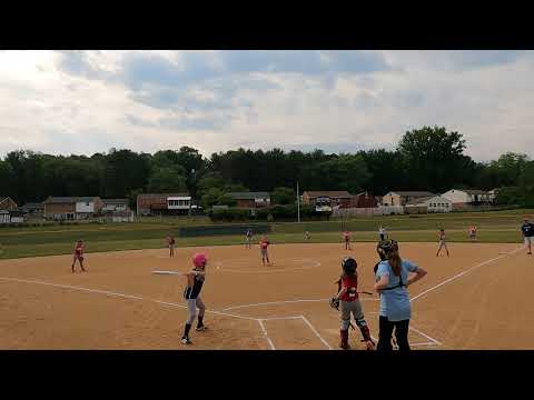 Ava's rec softball game 5/24/21 panthers