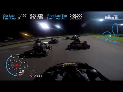 1ª Etapa Kamikazy Light - Velopark VP1500 Reduzida - 10/03/2019