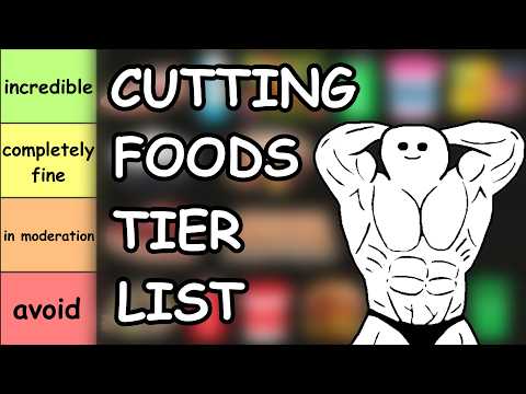 Cutting Foods Tier List — Full Breakdown & Transcript