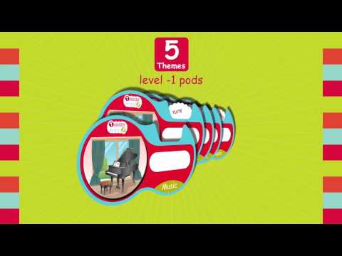 Tinker Wheels product introduction