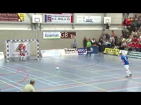 Samenvatting FCM/Dichtbij.nl - Hovocubo