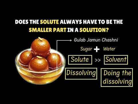 Solutions | Solute, Solvent and Solutions | Grade 8 | Science | Khan Academy
