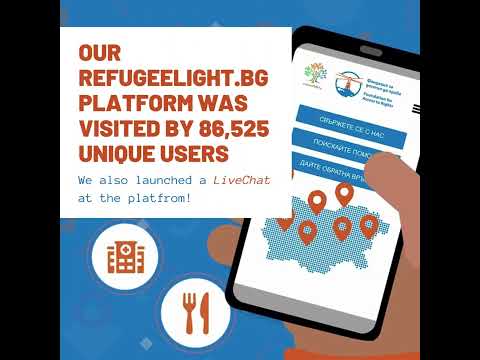 Support Access to Rights for Refugees in Bulgaria
