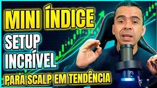 Mini Index - Scalp Setup for Trends