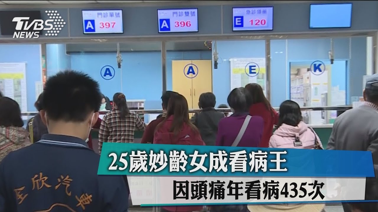 25歲妙齡女成看病王 因頭痛年看病435次