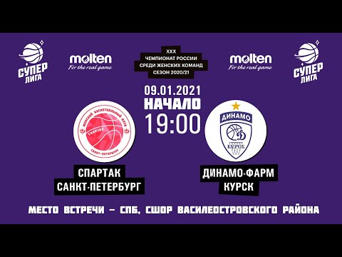 09.01.2021 19:00 Спартак (Санкт-Петербург) - Динамо-Фарм (Курск).