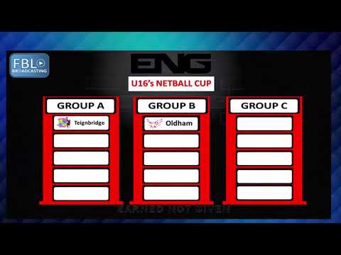 ENG U16s Netball Cup Finals Draw 2019
