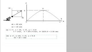 Higher Physics Unit1 revision - projectiles