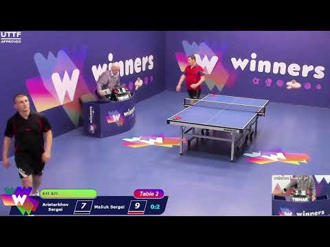 Winners League  18.04.21  Aristarkhov Sergei -  Maliuk Sergei  21:00