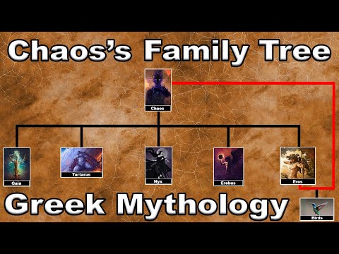 The Children of Chaos - WILD Greek Mythology Family Tree