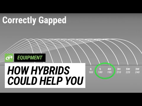 Golf Equipment: Long irons vs. hybrids
