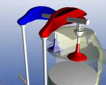 オーバーヘッドバルブの原理。