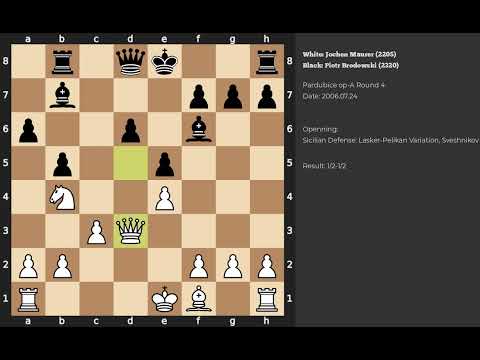 Jochen Maurer - Piotr Brodowski | Sicilian Defense | 2006