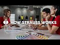 HOW STRAUSS WORKS - HINTER DEN KULISSEN