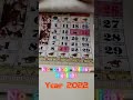 Year 2022 Malaysia Calendar Covered By The Song Ring Ring Ring Gaston庞加斯顿