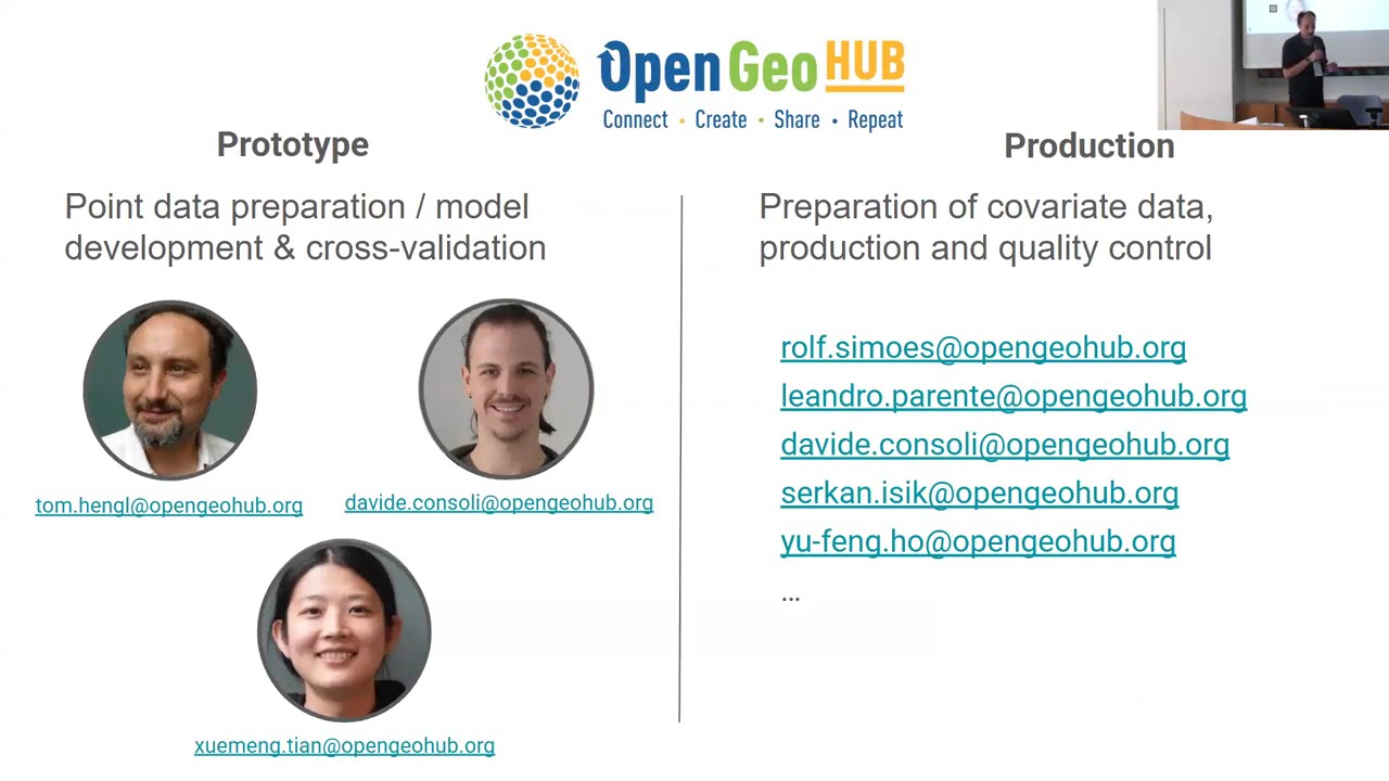 Tom Hengl: Global soil carbon and soil pH predictions for 2000-2024 at 30-m