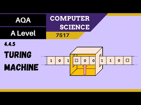 68. AQA A Level (7517) SLR9 - 4.4.5 Turing machine