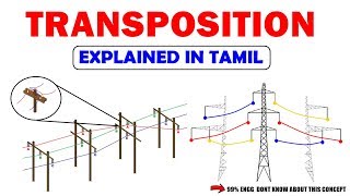 ⚡Transposition-அப்டினா என்ன ? | Transposition of Transmission Lines | Explained In Tamil