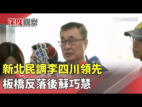 新北民調李四川領先　板橋反落後蘇巧慧